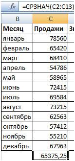 Инструкция со скриншотами, как составить план продаж Инструкция со скриншотами, как составить план продаж
