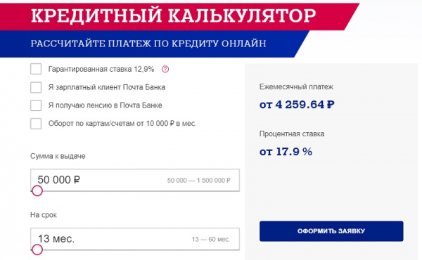 Получение кредита наличными в Почта банк: условия, процентная ставка, выгодные программы Получение кредита наличными в Почта банк: условия, процентная ставка, выгодные программы