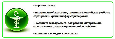 Бизнес план аптеки: как составить, риски, окупаемость