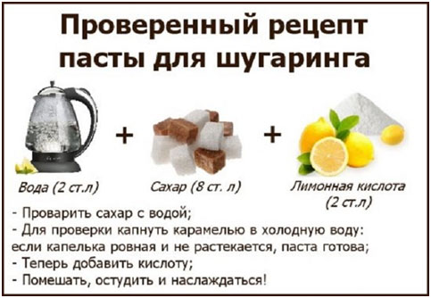 5 факторов, определяющих, выгодно ли заниматься шугарингом на дому 5 факторов, определяющих, выгодно ли заниматься шугарингом на дому