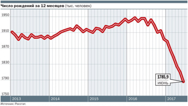 Пошив детской одежды на заказ: подробная бизнес-идея