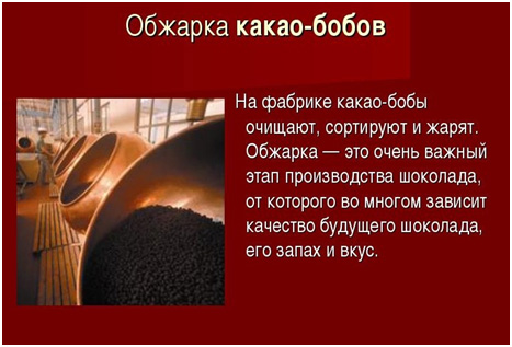 Технология и оборудование для производства шоколада