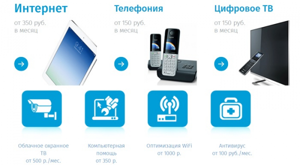 Личный кабинет компании &laquo;Фринет&raquo;