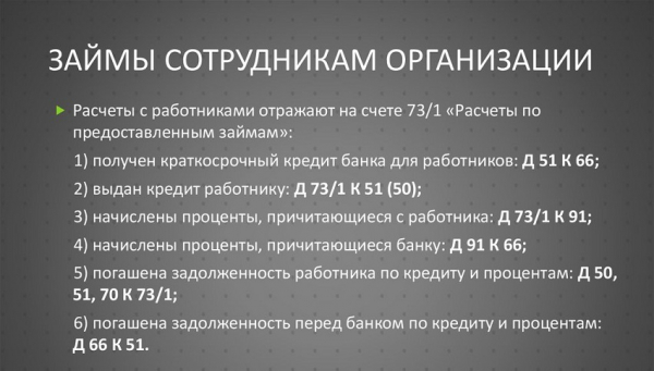 Займ сотруднику от организации: правила оформления, особенности налогообложения Займ сотруднику от организации: правила оформления, особенности налогообложения