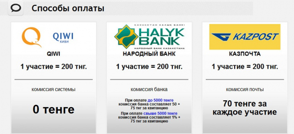 Оформление онлайн-займов в Казахстане: выбор надежной МФО, требования к заемщику Оформление онлайн-займов в Казахстане: выбор надежной МФО, требования к заемщику