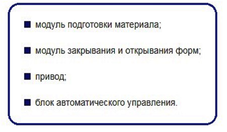 Производство пластмассовых изделий: анализ, оборудование, окупаемость