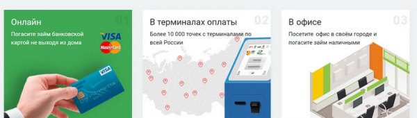 Оформление займа на электронный кошелек: преимущества, способы погашения долга Оформление займа на электронный кошелек: преимущества, способы погашения долга