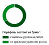Как открыть брокерский счет: инструкция + ТОП-9 брокеров