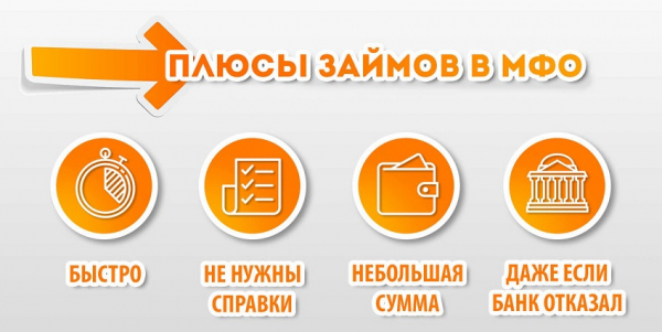 Оформление онлайн-займов без электронной почты: предложения надежных МФО, условия для заемщиков
