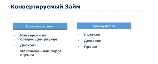 Конвертируемый займ: преимущества и недостатки, условия для инвестора Конвертируемый займ: преимущества и недостатки, условия для инвестора