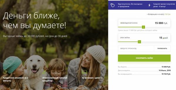 Кредит Плюс личный кабинет Кредит Плюс личный кабинет