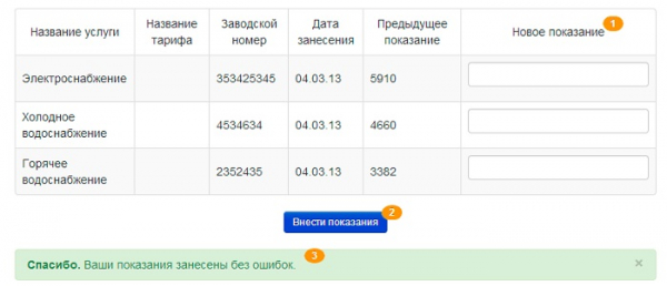 Регистрация ЛК на сайте Водосвет: пошаговая инструкция, функционал профиля Регистрация ЛК на сайте Водосвет: пошаговая инструкция, функционал профиля