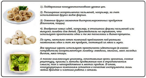 Оборудование для производства пельменей: перечень
