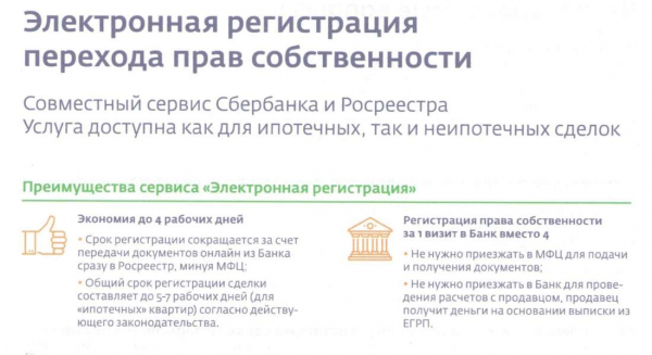 Порядок регистрации ипотеки — особенность процесса Порядок регистрации ипотеки — особенность процесса