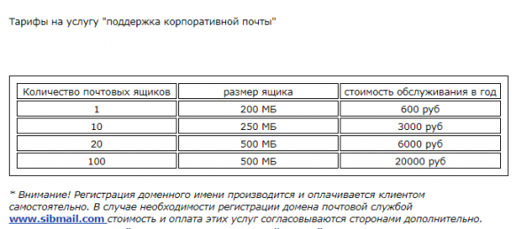 Электронная почта Сибмайл