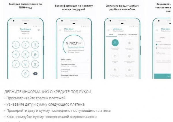 Сетелем банк личный кабинет Сетелем банк личный кабинет