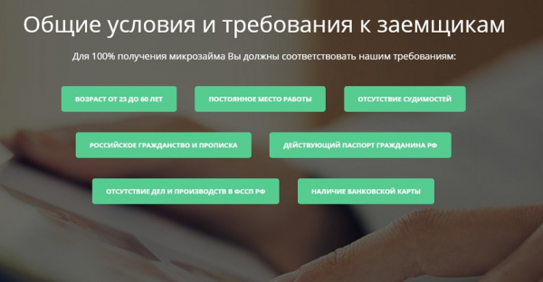 Как получить выгодный займ на карту без отказа в Анапе: условия кредитования, преимущества МФО &nbsp;