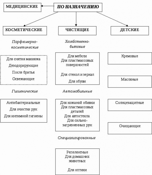Какой нужно купить станок для производства салфеток? Какой нужно купить станок для производства салфеток?