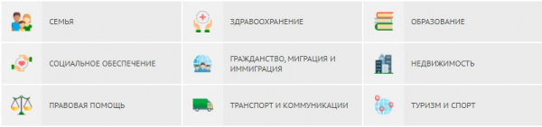 Регистрация и вход в личный кабинет портала еГов.кз