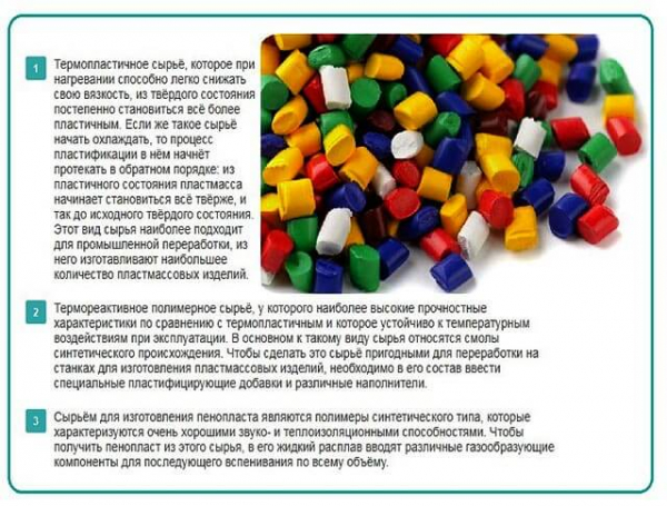 Производство пластмассовых изделий: анализ, оборудование, окупаемость