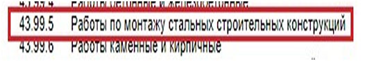 Производство стальных дверей в России: анализ, оборудование, прибыль