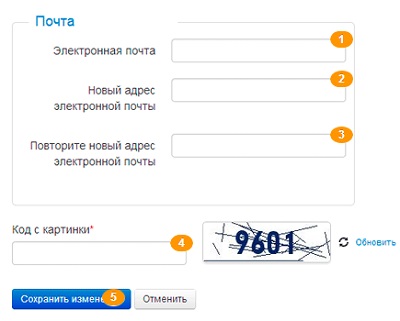 Регистрация ЛК на сайте Водосвет: пошаговая инструкция, функционал профиля Регистрация ЛК на сайте Водосвет: пошаговая инструкция, функционал профиля