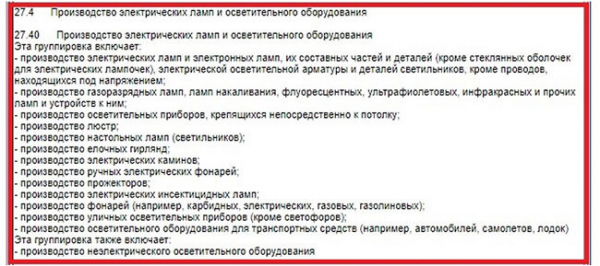 Производство светодиодных светильников: технология, оборудование, рентабельность Производство светодиодных светильников: технология, оборудование, рентабельность