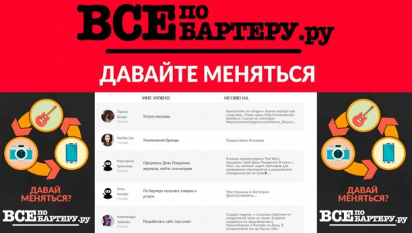 35 прибыльных бизнес-идей из Америки (США) 2021 года