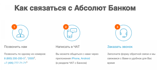 Банк Абсолют личный кабинет Банк Абсолют личный кабинет