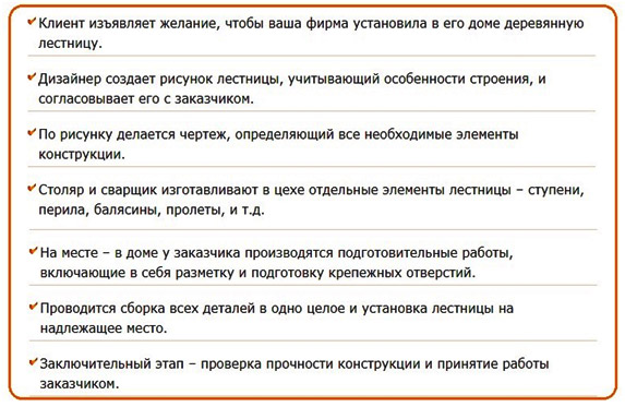 Производство деревянных лестниц – инструкция Производство деревянных лестниц – инструкция