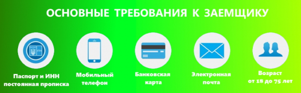 Как найти проверенные займы: выбор надежной МФО, требования к заемщику Как найти проверенные займы: выбор надежной МФО, требования к заемщику