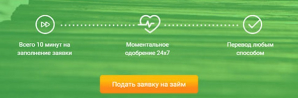 Как оформить онлайн-займ на карту в городе Салават: выбор МФО, требования к заемщику Как оформить онлайн-займ на карту в городе Салават: выбор МФО, требования к заемщику