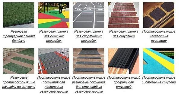 Производство резиновой плитки как бизнес: расчеты