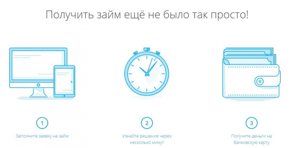 Как оформить займ на карту в Якутске: пошаговая инструкция, условия для заемщиков