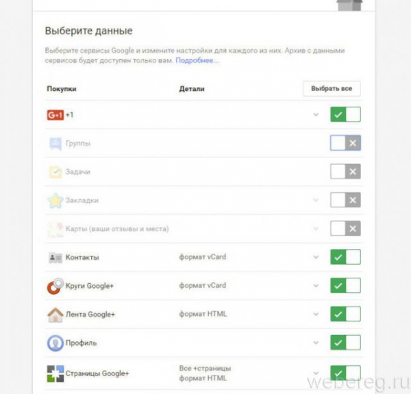 Как удалить аккаунт в электронной почте Gmail Как удалить аккаунт в электронной почте Gmail