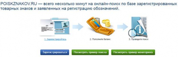 Как открыть ООО в Москве: пошаговые действия