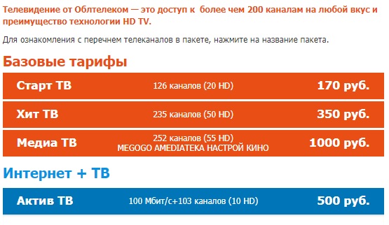 Личный кабинет провайдера Облтелеком: функции личного кабинета, авторизация Личный кабинет провайдера Облтелеком: функции личного кабинета, авторизация