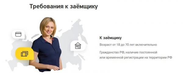 Оформление онлайн-займа на карту в Кургане: преимущества МФО, требования к заемщику Оформление онлайн-займа на карту в Кургане: преимущества МФО, требования к заемщику