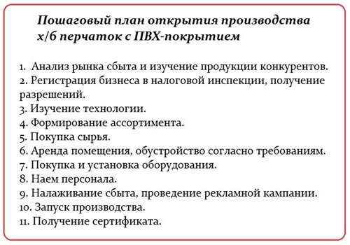 Какой нужен станок для производства перчаток?