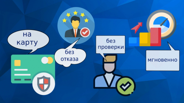 Оформление онлайн-займа на карту без проверок: преимущества и недостатки МФО, требования к заемщику Оформление онлайн-займа на карту без проверок: преимущества и недостатки МФО, требования к заемщику