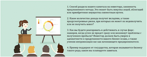 Презентация бизнес плана: привлекаем партнеров и инвесторов