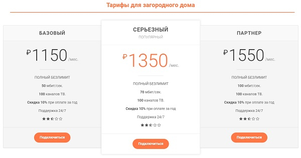 Zextel.ru: личный кабинет, регистрация, оплата услуг Zextel.ru: личный кабинет, регистрация, оплата услуг