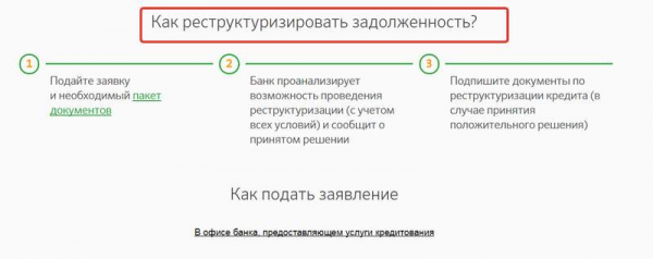 Как получить кредитные каникулы по ипотеке в Сбербанке?