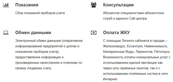 Мастер Денежных Расчетов: личный кабинет пользователя