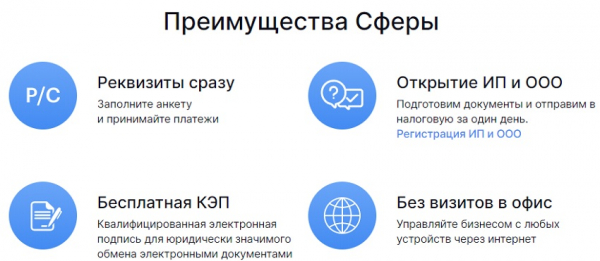 Процесс входа в свой личный кабинет в банке Сфера Процесс входа в свой личный кабинет в банке Сфера