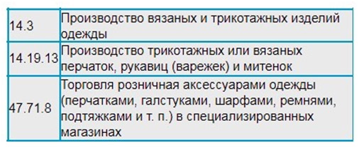 Какой нужен станок для производства перчаток?