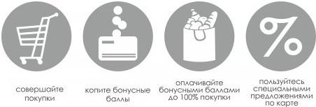 Как увеличить продажи в магазине: 9 золотых правил