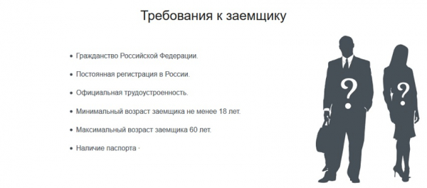 Как быстро оформить выгодный займ на карту в Твери: подобная инструкция, способы погашения долга Как быстро оформить выгодный займ на карту в Твери: подобная инструкция, способы погашения долга