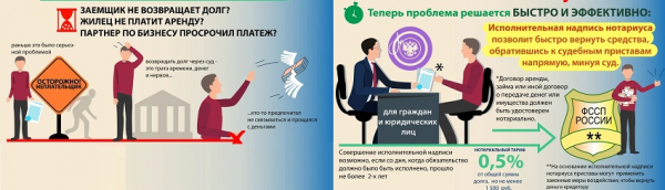Оформление исполнительной надписи нотариуса на договоре займа: преимущества, процесс возврата долга