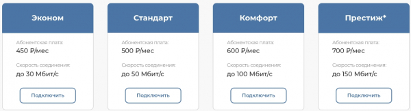 Выбор нет личный кабинет